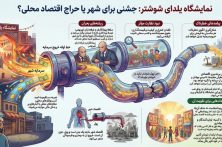 نمایشگاه یلدا در شوشتر؛ جشن یا حراجِ اقتصاد شهر؟