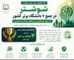رتبه هفتم علوم پزشکی شوشتر؛ اما آسیب‌های اجتماعی چه تغییری کرده‌اند؟